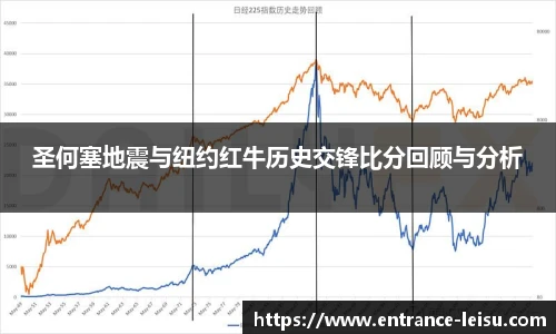 雷速